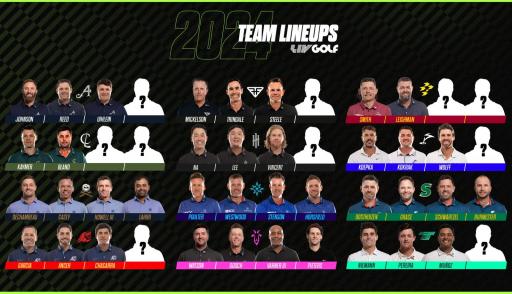 LIV Golf star walks out of Sergio Garcia's team ahead of 2024 season